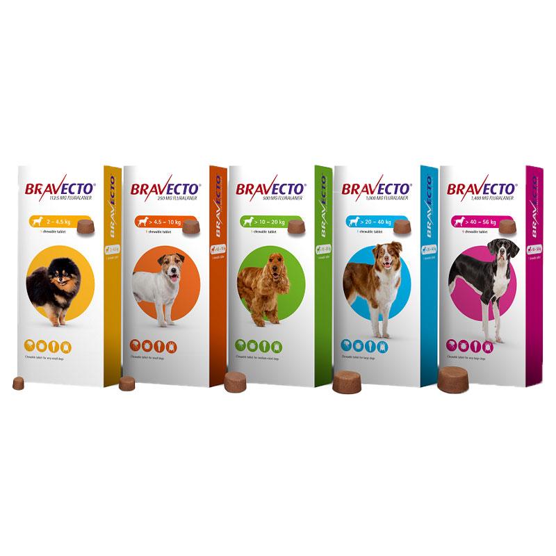 BRAVECTO  10-20 kg